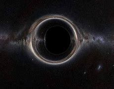 Image result for Black Hole Horizon