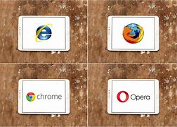 Image result for Chrome Browser