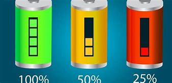 Image result for GoPro Extended Battery