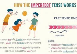 Image result for imperfect