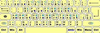 Image result for Microsoft Spanish Keyboard Layout