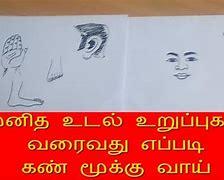 Image result for Body Parts in Tamil