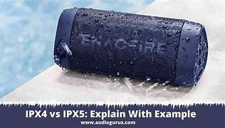Image result for IPX4 vs IPX5