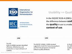 Image result for ISO Standards Comparison