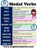 Image result for English Grammar Here