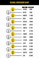 Image result for 10 mm to Inches Fraction