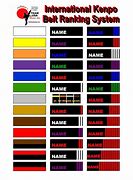 Image result for Karate Belt Order Color