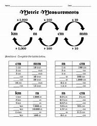 Image result for Km MCM mm Conversion Tables Printable