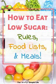 Image result for Low Sugar Diet Plan