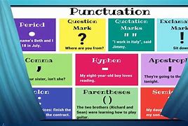 Image result for Morse Code Punctuation