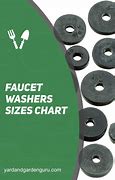 Image result for Metric Flat Washer Size Chart