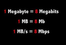 Image result for Picture File That Is Less than 1 Mega Byte