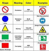 Image result for Red Yellow-Green Symbols