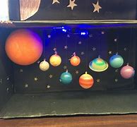 Image result for Solar System Diorama DIY Easy
