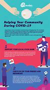 Image result for Helping Your Community