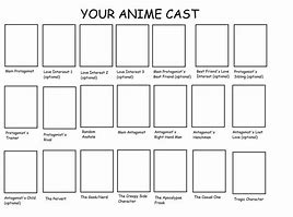 Image result for anime memes draw templates