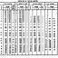 Image result for Bolt Size Conversion Chart