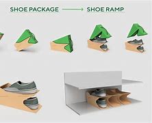 Image result for Shoe Factory Packing