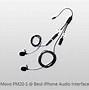Image result for Audio Interfaces for iPhone