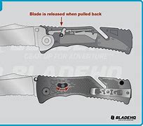 Image result for Working Parts of a Spring Assisted Knife