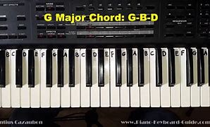 Image result for G-Note Pianao