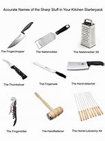 Image result for Sharp Things List