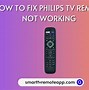 Image result for In a Philips TV Set Where Is the Headphones Input