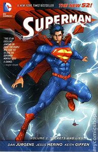 Image result for Superman Comic Book Vol. 2 Issue 88
