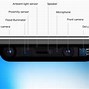 Image result for iPhone XS Notch Sensors