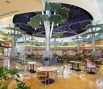 Image result for Eastgate Square Mall Stores