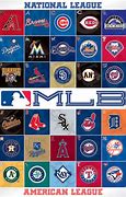 Image result for MLB Leagues