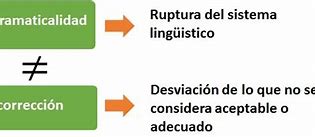 Image result for agreviamiento