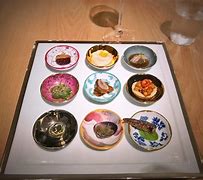 Image result for 8 Types of Chinese Cuisine