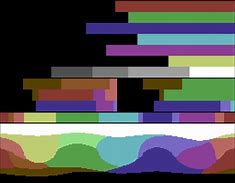 Image result for Commodore 64 Color Palette