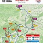 Image result for WRC Rally Stages