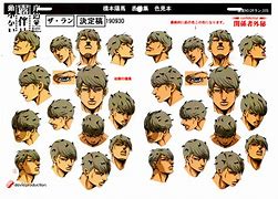 Image result for OVA Character Sheet