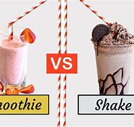 Image result for Difference Between Malt and Shake