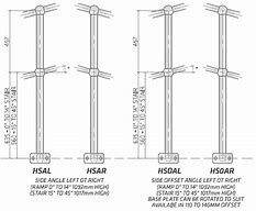 Image result for Steel Roof Stanchion