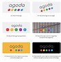 Image result for agoda