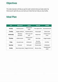 Image result for Google Docs Meal Plan Template
