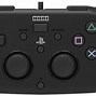 Image result for PS4 Controller Controls