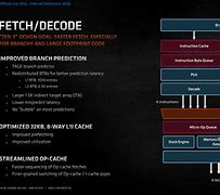 Image result for AMD Processor Architecture