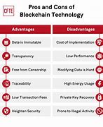 Image result for Pros and Cons of Techonelgy