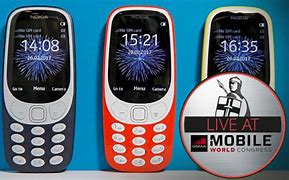 Image result for Nokia 3220 Keypad