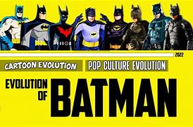 Image result for Batman Evolution Art Station