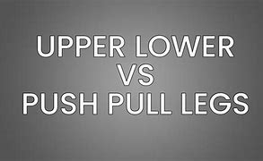 Image result for Push vs Pull Injury