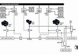 Image result for Aircraft Electrical System Diagram