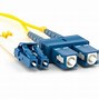 Image result for Single Mode Fiber Patch Cable