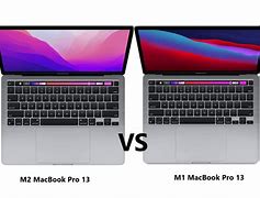 Image result for M2 vs M1 Pro