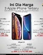 Image result for Macam Macam iPhone 12